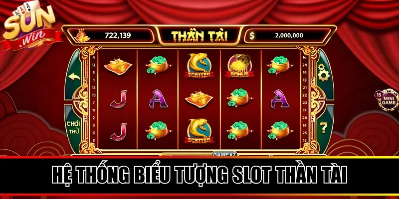 Hệ thống biểu tượng slot Thần Tài