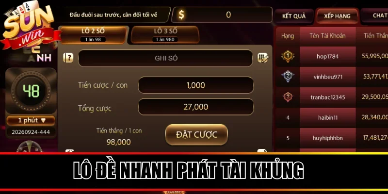 Phát tài chớp nhoáng sau vài phút chơi quay số nhanh