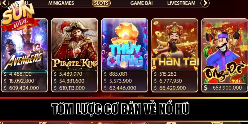 Tóm lược thông tin cơ bản về nổ hũ Sunwin
